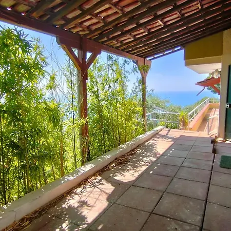 Villa Villa Poggimare